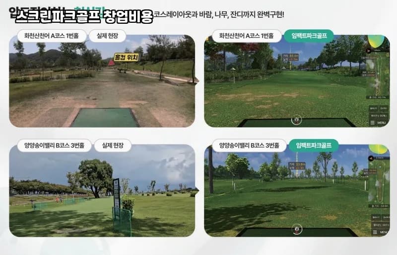 스크린골프 창업 비용 2026: 초기 투자금과 수익 구조 완벽 분석