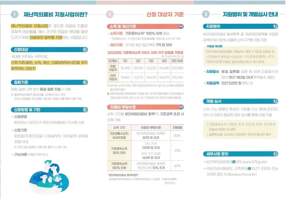 재난적 의료비 지원 2026: 신청 자격과 방법 총정리