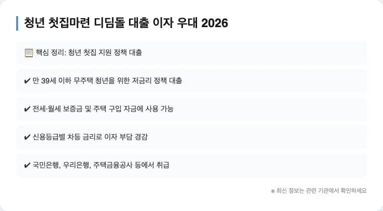 청년 디딤돌 대출 2026: 이자 우대 조건과 신청 방법 총정리
