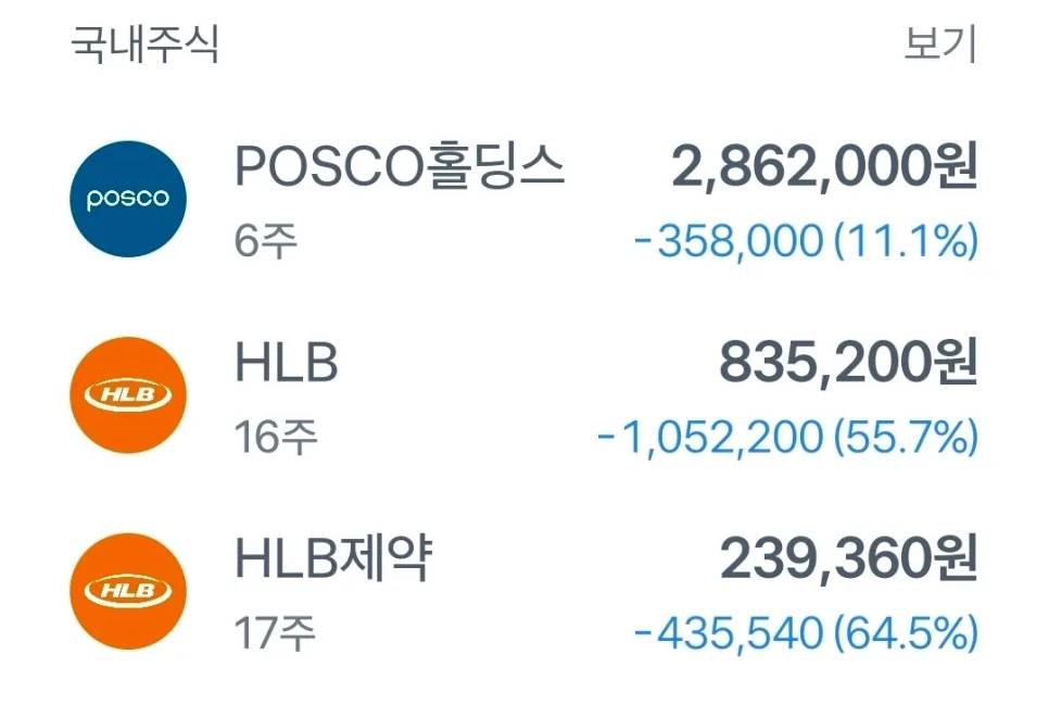하이닉스·삼성전자 주가 전망 2026: 투자 전략 총정리