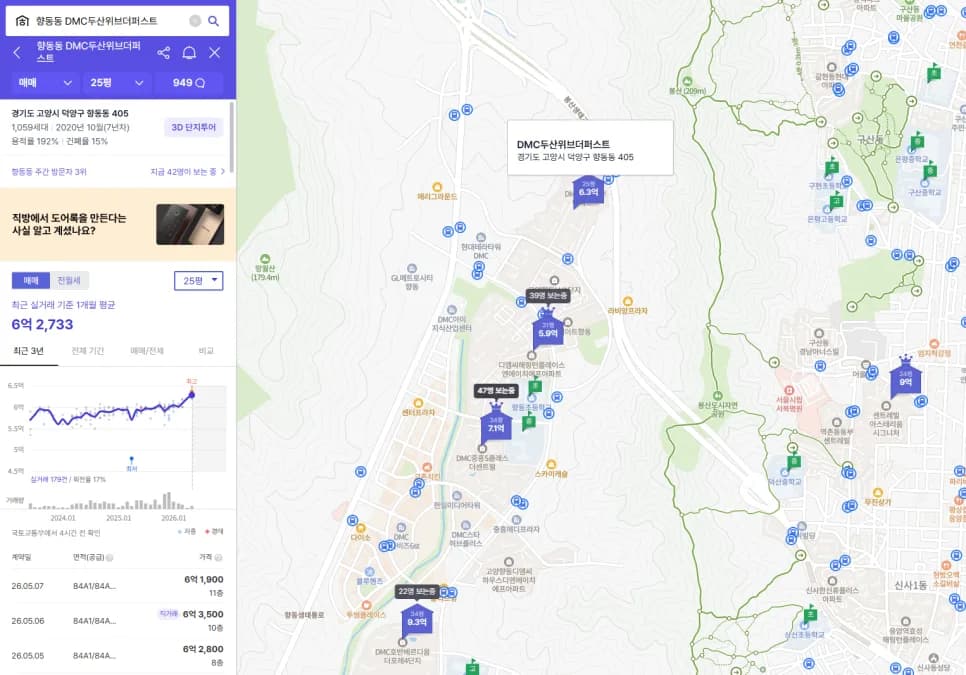 향동 DMC두산위브, 2026년 실거래 상승 이유와 호재 총정리