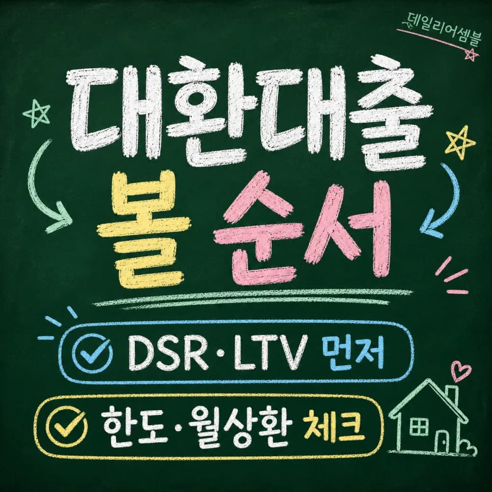 2026년 주담대 갈아타기: 한도·금리·월 상환액 비교 완벽 가이드
