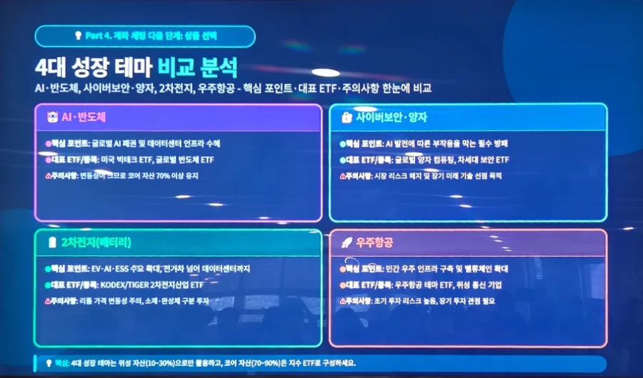 2026년 재테크 강의 후기: 댈님에게 배운 미래 성장 투자 전략