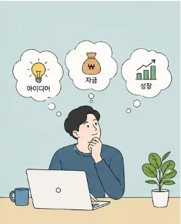 청년창업 정책자금 2026: 지원 대상부터 신청 방법까지 총정리