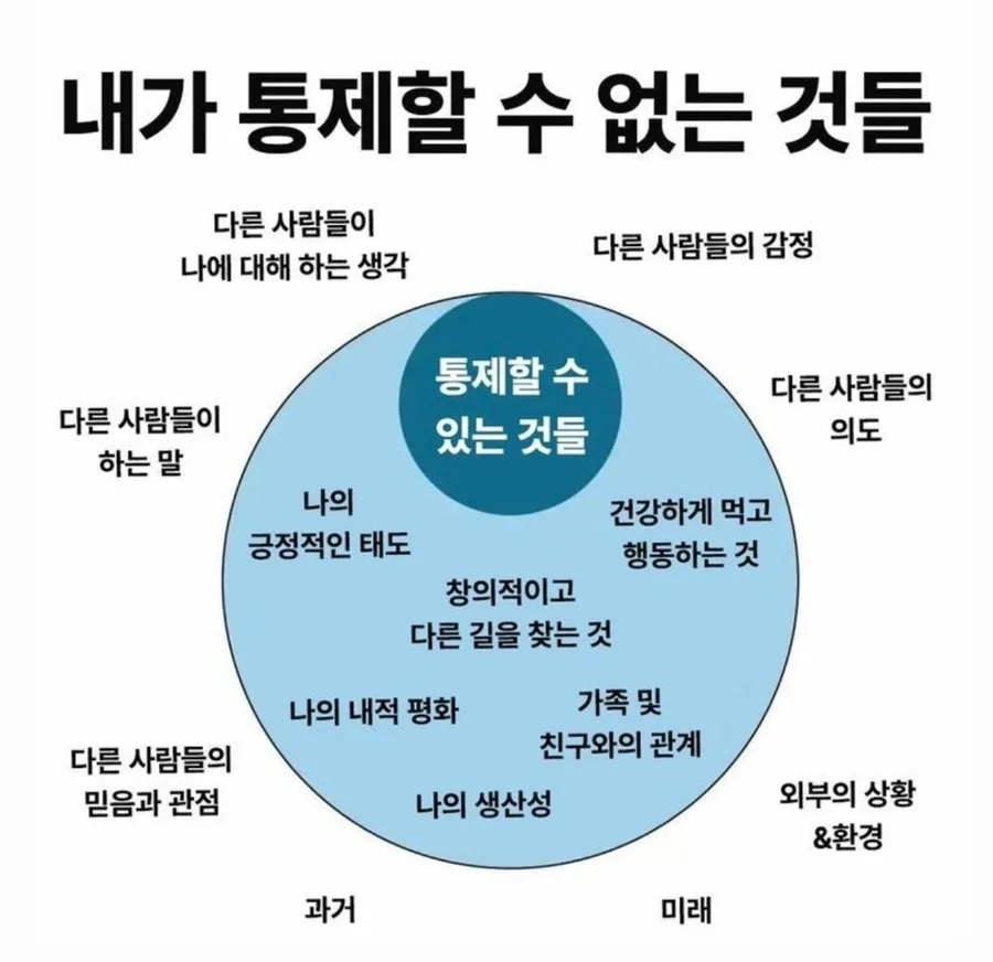 우시 여행 2026: 벚꽃 명소 원두저와 난창지에 완벽 가이드