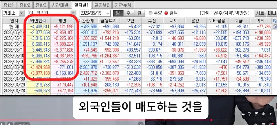 미중 정상회담, 한국 경제 영향 분석 (2026년 전망)