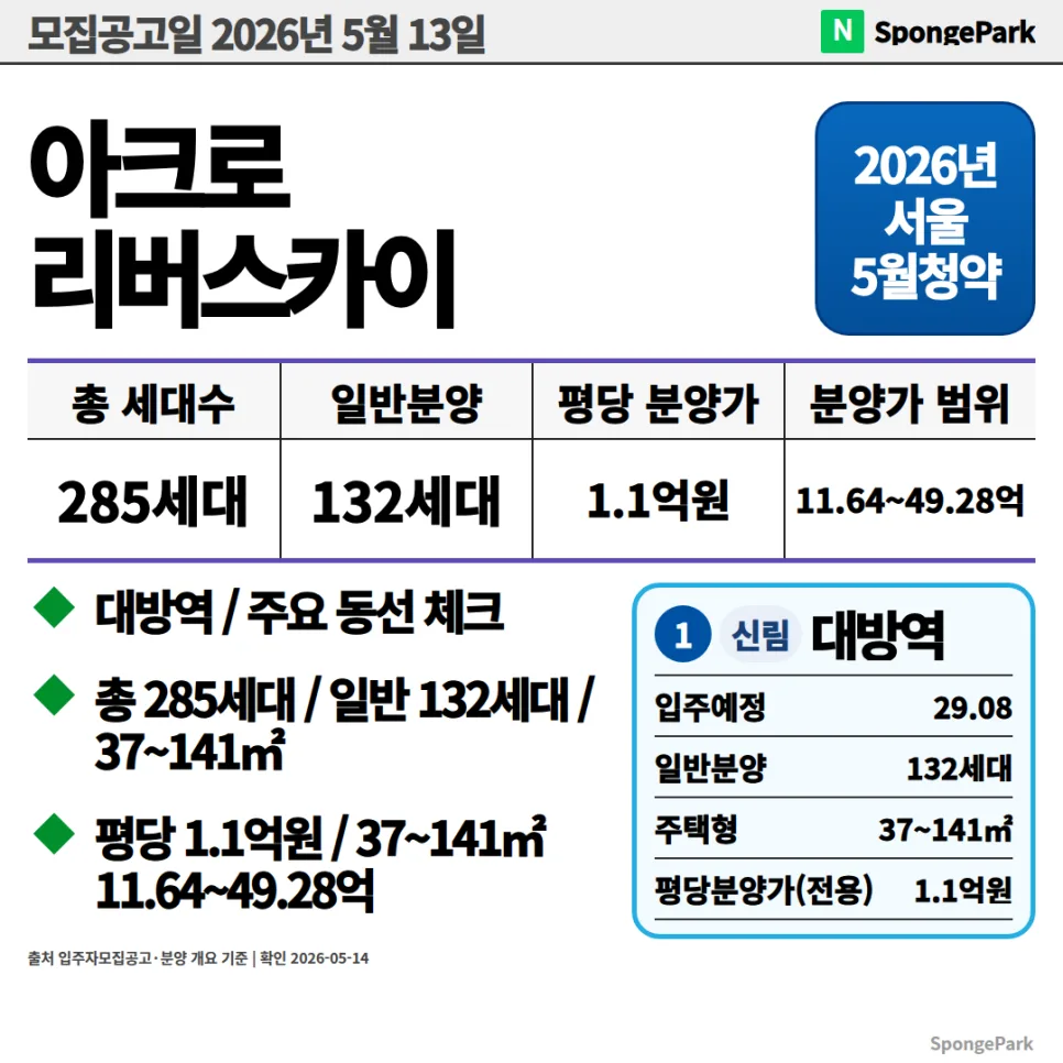 아크로 리버스카이 청약 조건 2026: 1순위 자격부터 분양가까지 총정리