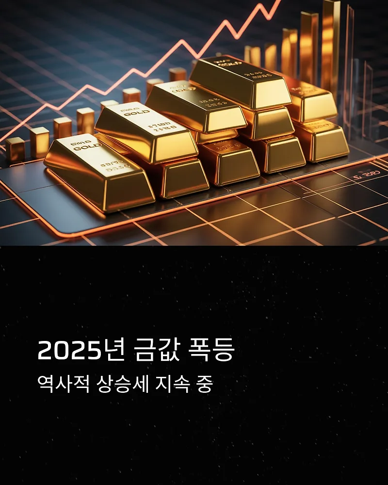 2025년 금값 전망: 폭등 원인과 안전자산 투자 전략