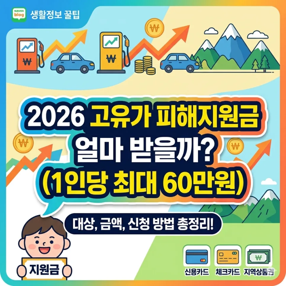 2026 고유가 지원금 대상·금액·신청 총정리 (소득 70%)