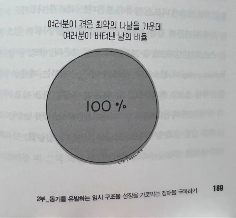 2026년, 우울증 극복 위한 하루 2-3시간 활동법