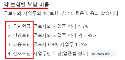 뮤직카우 저작권 투자, 직장인 월 10만원 부수익 가능할까? 2026