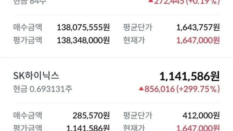 SK하이닉스 23억 풀매수 공무원, 융자 17억 레버리지 투자 분석 2026