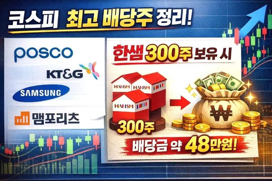2026년 코스피 최고 배당주 찾는 법: 한샘 사례 분석