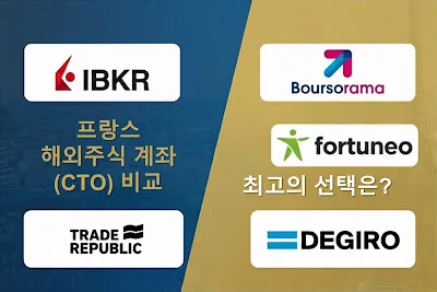 프랑스 CTO 증권사 비교 2026: 수수료·장단점 완벽 분석
