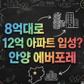 안양 에버포레 로또 청약? 2026년 분양가 시세차익 총정리