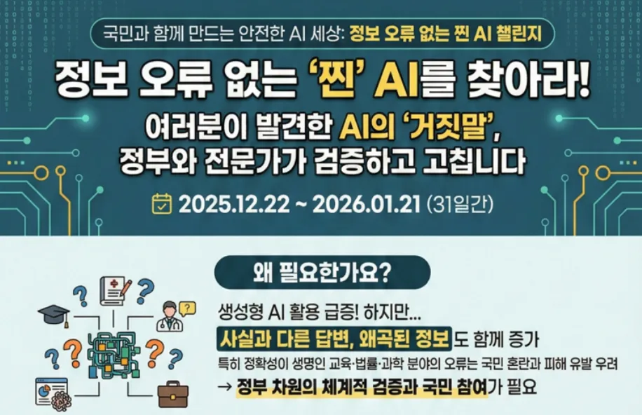 AI 오류 제보하고 상품권 받자! 2026 찐 AI 챌린지 참여 방법