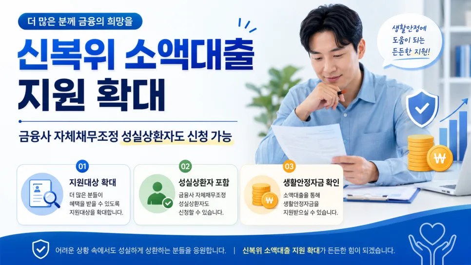 신복위 소액대출 확대 2026: 금융사 자체채무조정자도 신청 가능?