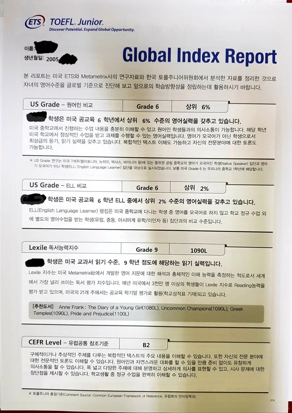 초등 영어 독서, 왜 중요할까? 2026년 핵심 가이드