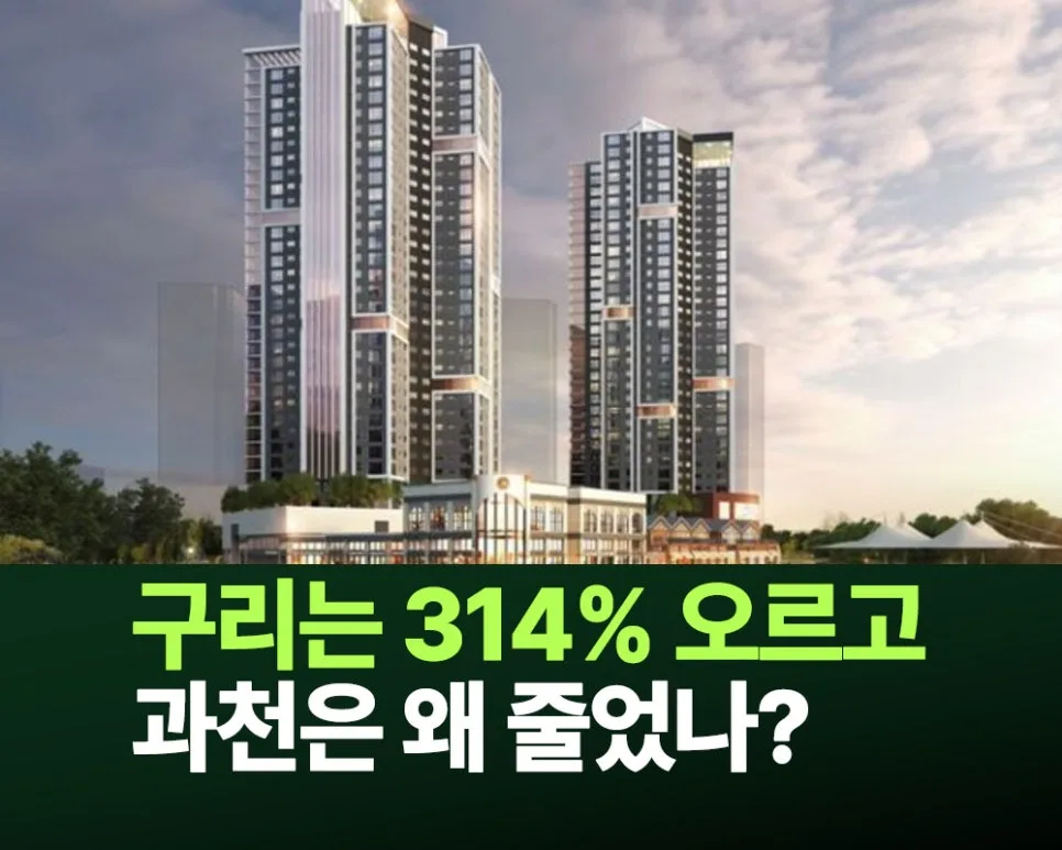 경기도 아파트, 규제 따라 희비 엇갈린 이유 2026년 분석
