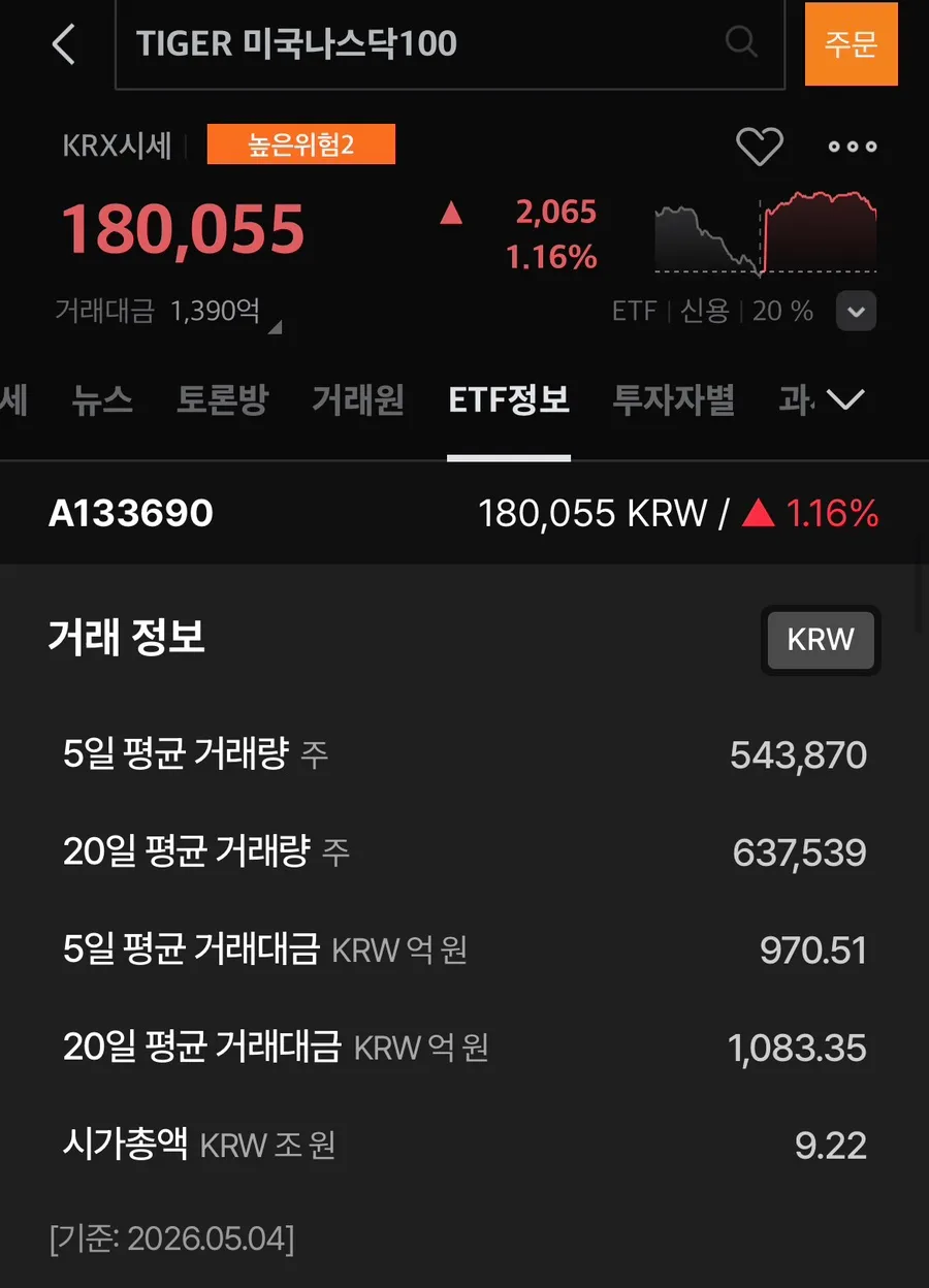 나스닥100 ETF 비교 2026: 시총·연보수·분배금 직접 비교