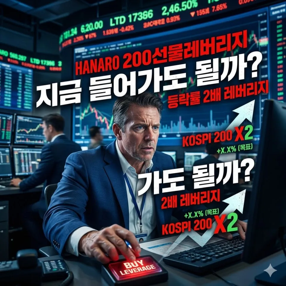 HANARO 200선물레버리지 전망: 2026년 투자 전략 분석