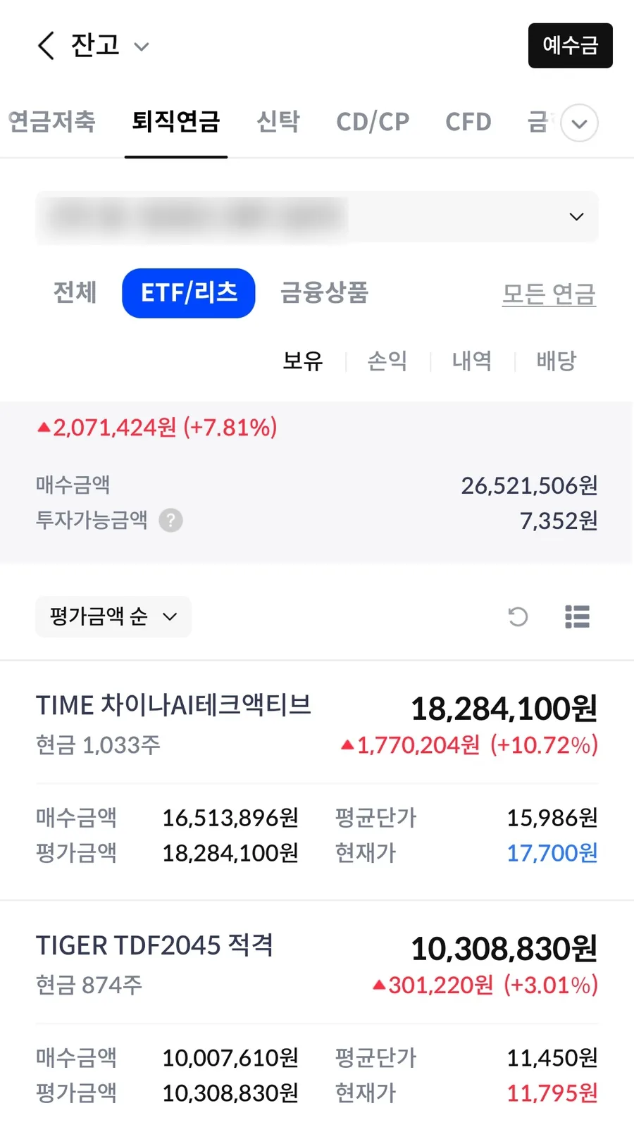 TIGER TDF 2045 vs KODEX TDF 2060: 2026년 은퇴 준비 비교 분석