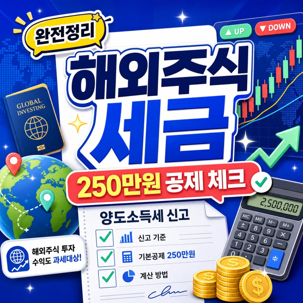 해외주식 양도세 250만원 공제 계산법 2026년 총정리