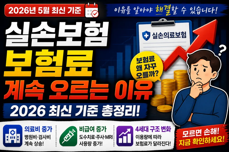 실손보험료 상승 원인 2026년 최신 분석 및 대처법