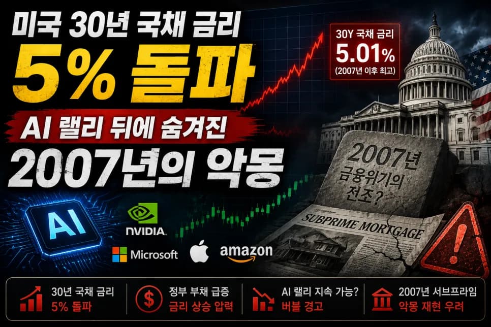 미국 30년 국채 금리 5% 돌파, 2007년과 무엇이 다른가? 2026년 전망
