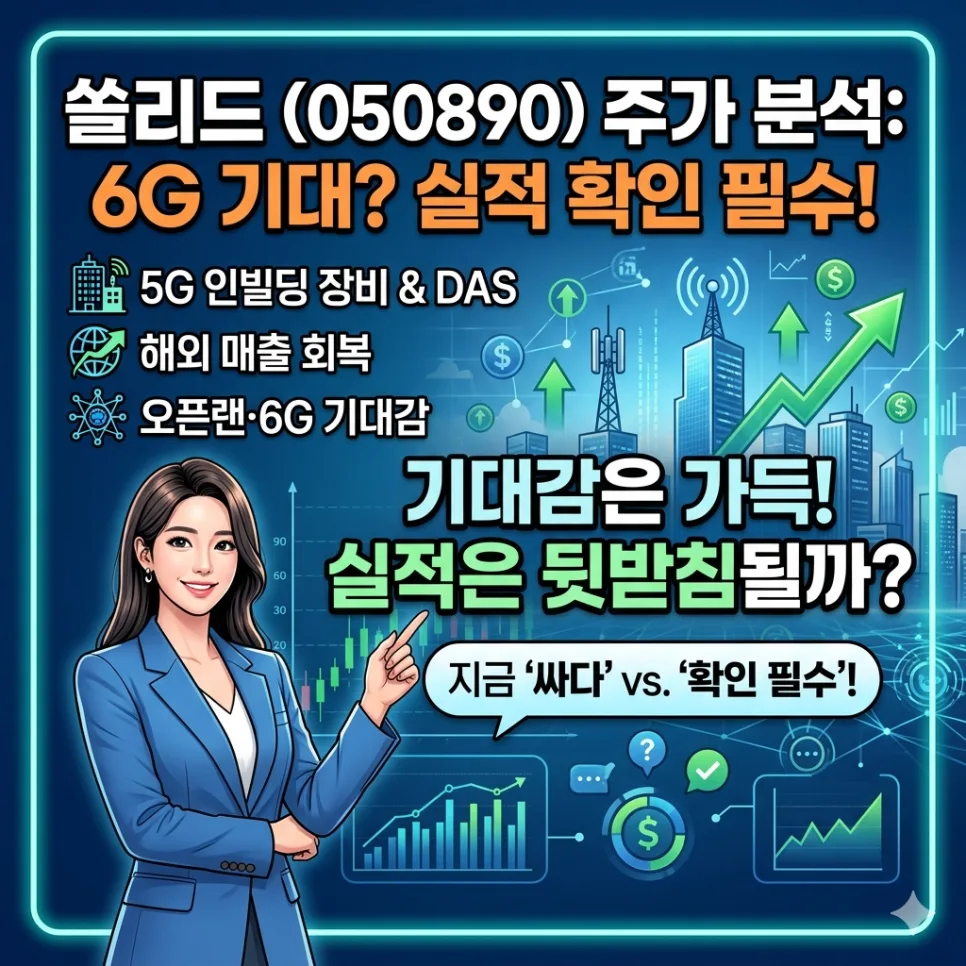 쏠리드 주가 전망 2026: 실적 개선 확인 구간 분석