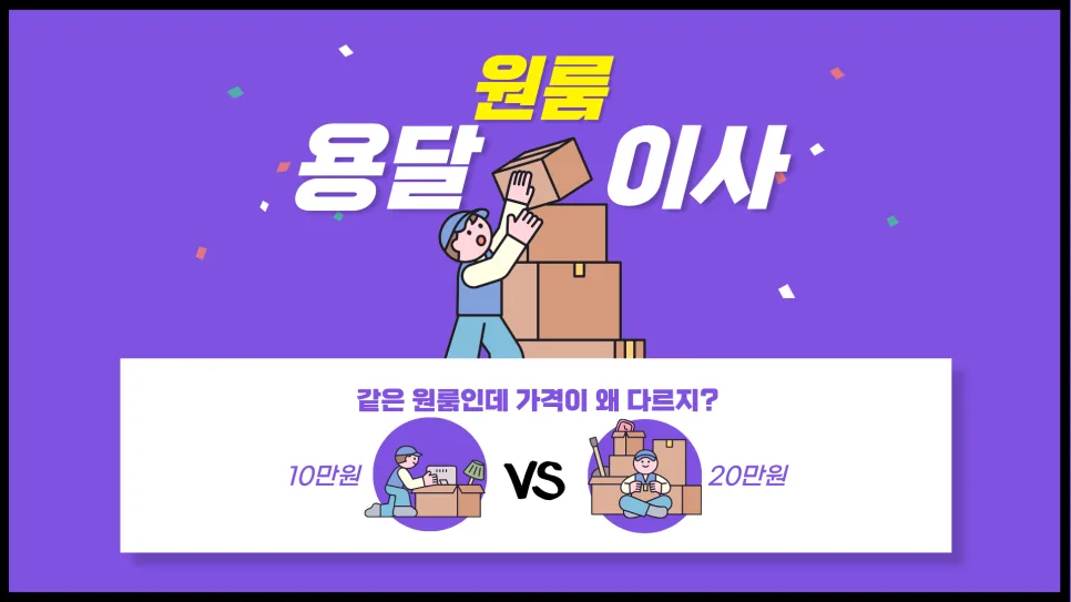 원룸 용달이사 비용 2026년 총정리: 같은 거리인데 왜 다를까?