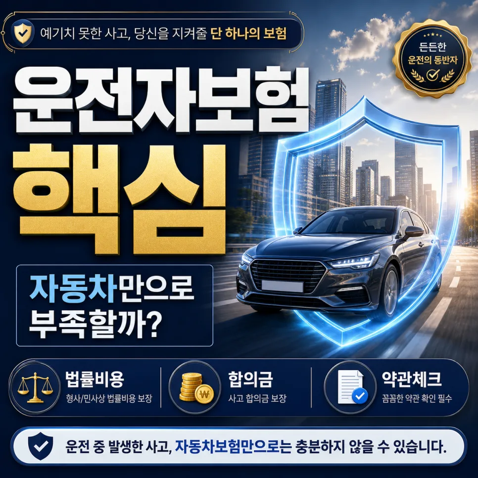 자동차 운전자 보장 2026: 억울한 가해자 막는 법 3가지