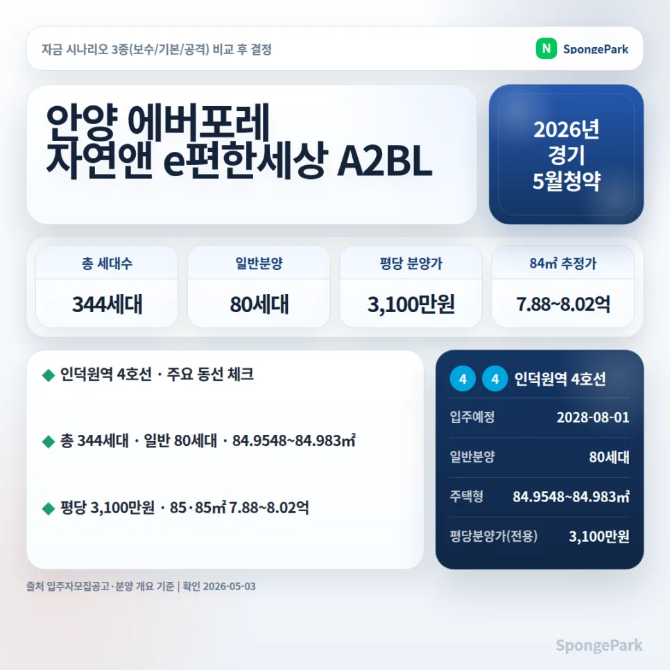 안양 에버포레 2026년 청약 조건 및 분양가 총정리