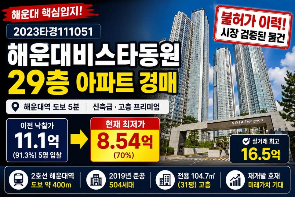 해운대비스타동원 29층 경매, 8.5억 기회일까? 2026년 분석