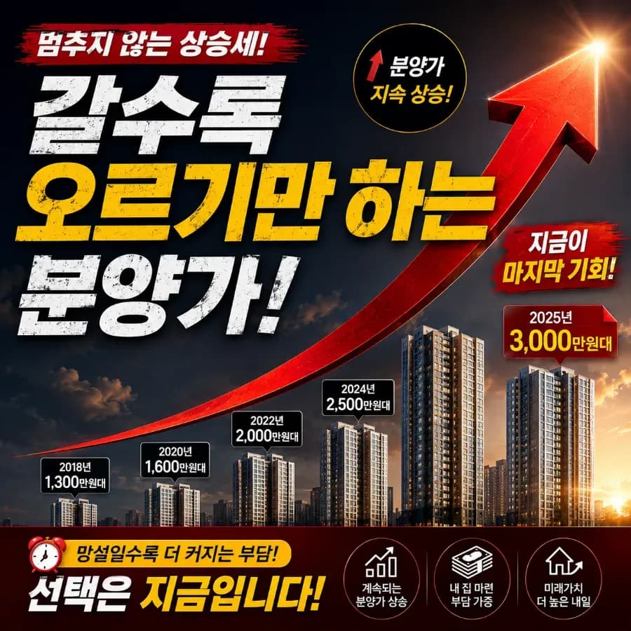 에코델타시티 분양가 2026년 상승 전 투자 기회 잡는 법