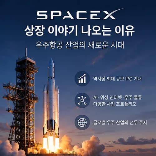 SpaceX 상장 가능성 2026: AI 시대 우주항공주 급등 이유와 전망