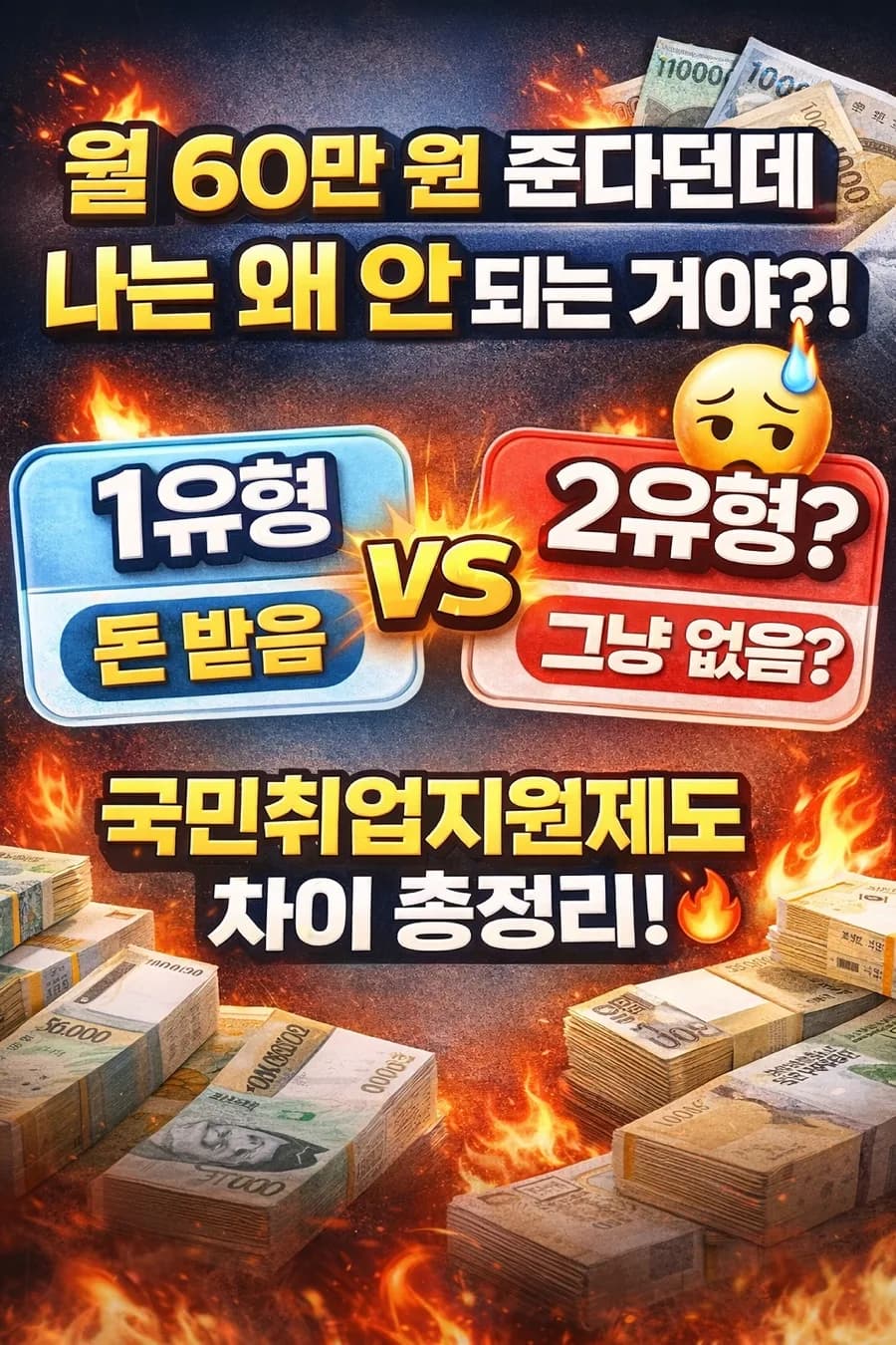 국민취업지원제도 2026: 1유형 vs 2유형, 월 60만원 받는 법