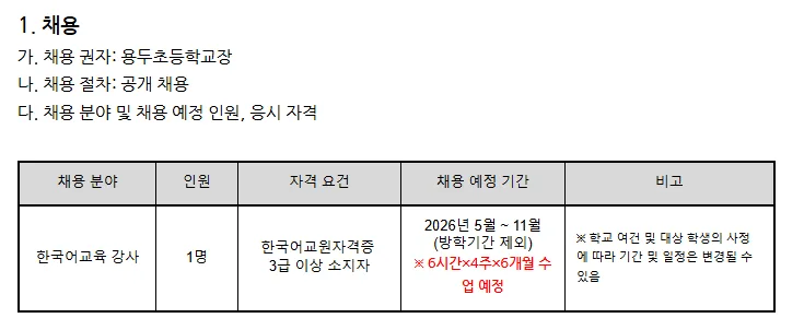 2026년 용두초 한국어 강사 채용: 자격 요건 및 지원 방법 총정리