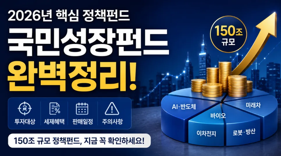 국민성장펀드 2026년 전망: 150조 투자 대상과 세제 혜택 총정리