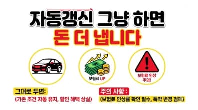 자동차보험 자동갱신, 2026년 최신 혜택 놓치지 않는 법