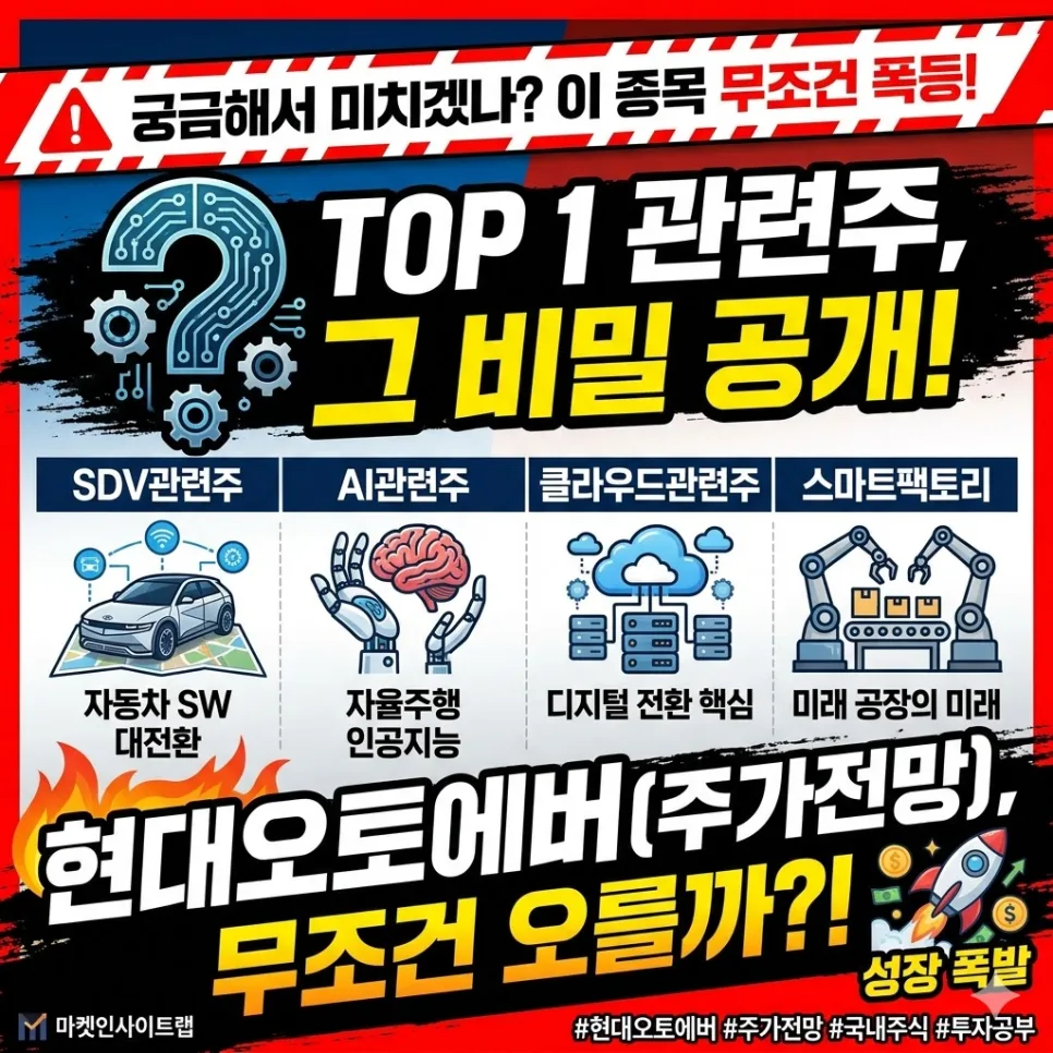 현대오토에버 주가 전망 2026: 매출 성장 대비 이익률 부진 이유와 해결책