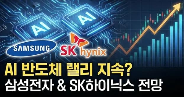 코스피 7800 돌파! AI 반도체 랠리 2026년 전망과 위험 요인