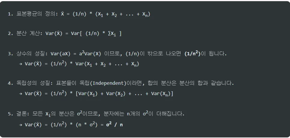 표본평균 분산 감소 원리 2026: 중심극한정리 완벽 해부