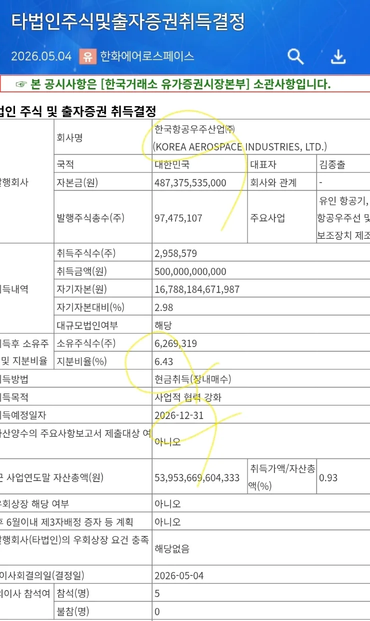 한화에어로스페이스, KAI 지분 인수 2026년 전망과 전략
