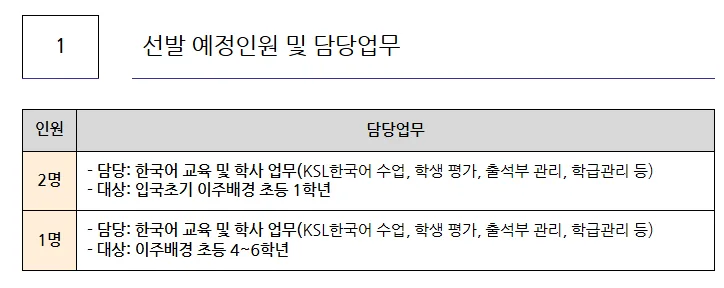 2026년 거제 한국어 강사 채용: 진주교대 다문화교육원 직접 확인