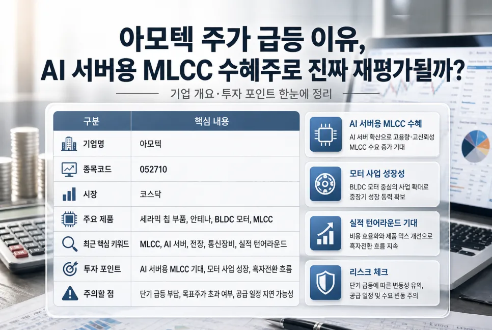 아모텍 주가 급등 이유 2026: AI MLCC 수혜주 전망 분석