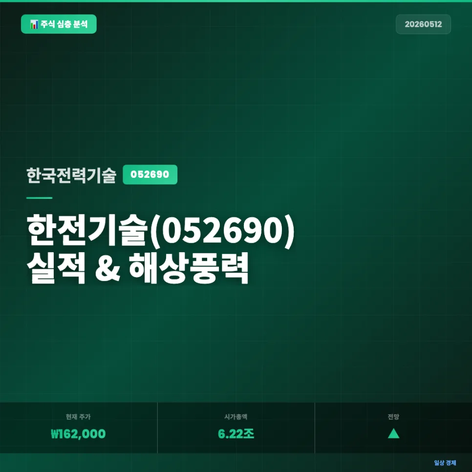 한전기술 1분기 실적 & 해상풍력 2026년 전망 분석