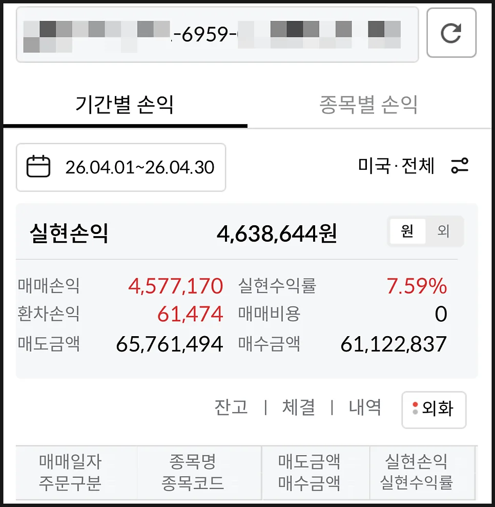월 1천만원 수익 달성 비결 2026: 투자 현금흐름 분석