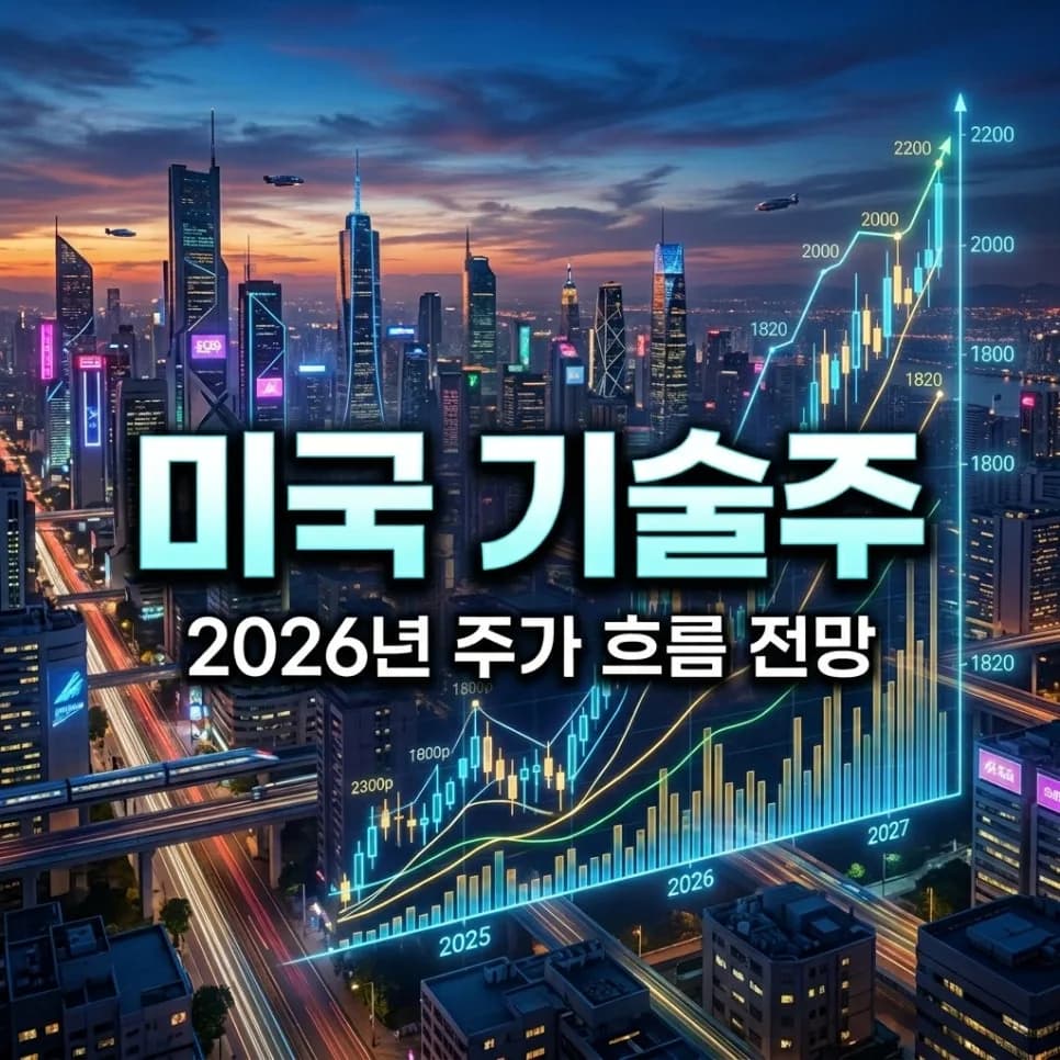 2026년 미국 기술주 전망: AI와 빅테크 수익률 분석