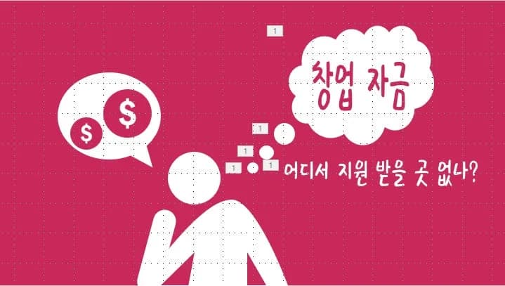 내 자본 없이 창업하는 법 2026: 정책자금 활용 전략